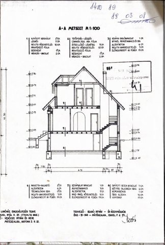Eladó családi ház, Mátészalkán 75.9 M Ft, 3 szobás