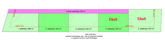 Eladó telek, Székesfehérvárott 35 M Ft / költözzbe.hu