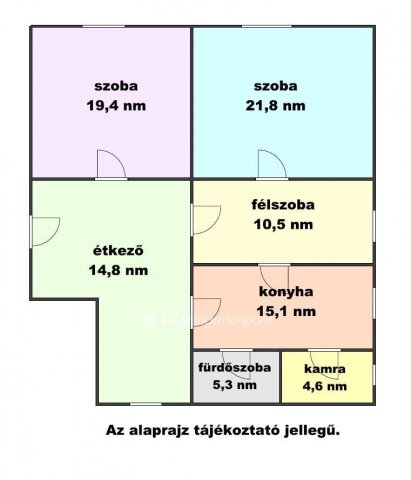 Eladó családi ház, Kenderesen 10.5 M Ft, 2+1 szobás