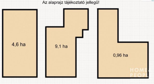 Eladó mezogazdasagi ingatlan, Ásotthalmán 37.5 M Ft