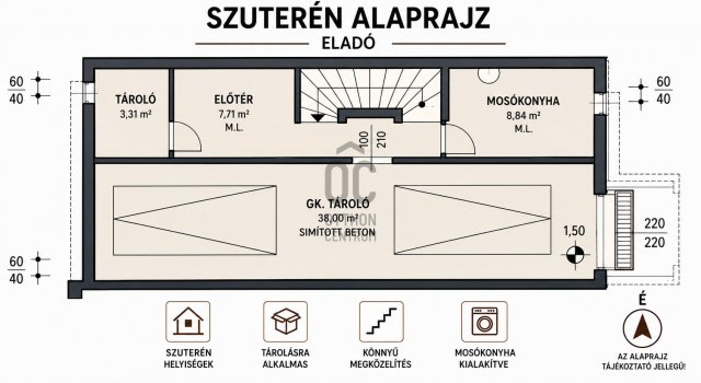 Eladó sorház, Budapesten, XVII. kerületben, Búbosbanka utcában