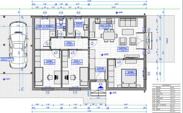 Eladó családi ház, Kecskeméten 81.5 M Ft, 2 szobás