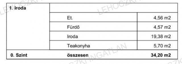 Eladó iroda, Nyíregyházán 30 M Ft, 1 szobás