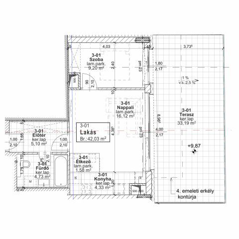 Eladó téglalakás, Budapesten, XIII. kerületben, Jász utcában