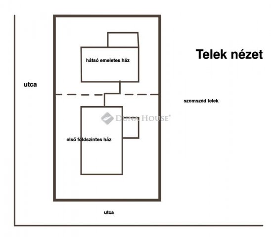 Eladó családi ház, Kókán, Körtefa utcában 63.4 M Ft, 3 szobás