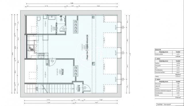 Eladó téglalakás, Szegeden 81 M Ft, 2 szobás