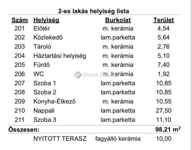 Eladó családi ház, Nyíregyházán 89.9 M Ft, 4 szobás