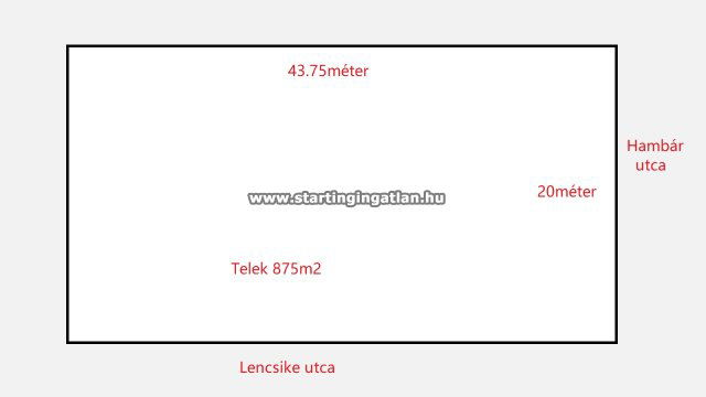 Eladó telek, Budapesten, XV. kerületben 65 M Ft