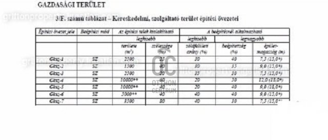 Eladó telek, Tárnokon 210 M Ft / költözzbe.hu