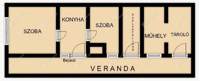 Eladó családi ház, Nagyigmándon 13 M Ft, 2 szobás