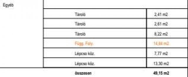 Eladó téglalakás, Nyíregyházán 52.89 M Ft, 1 szobás