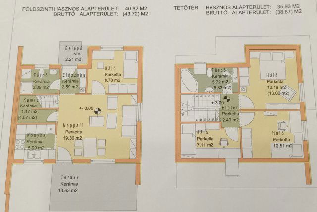 Eladó sorház, Gyömrőn 106 M Ft / költözzbe.hu