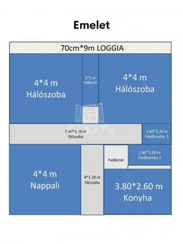 Eladó családi ház, Balatonbogláron 115 M Ft, 7 szobás