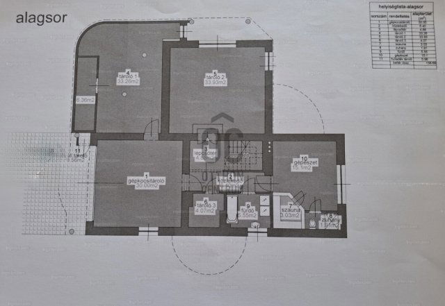 Kiadó családi ház, albérlet, Budapesten, II. kerületben