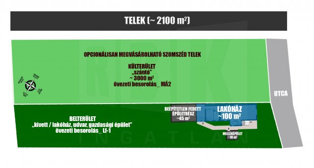 Eladó családi ház, Zalagyömörőd 69 M Ft, 4 szobás