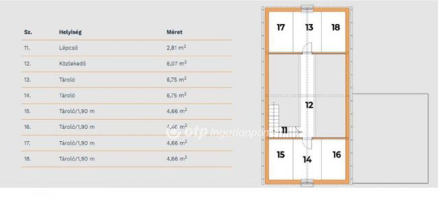 Eladó téglalakás, Nagykanizsán 83 M Ft, 1+2 szobás