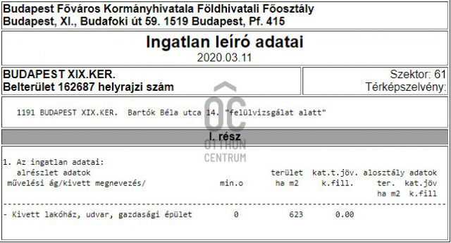 Eladó telek, Budapesten, XIX. kerületben 125 M Ft