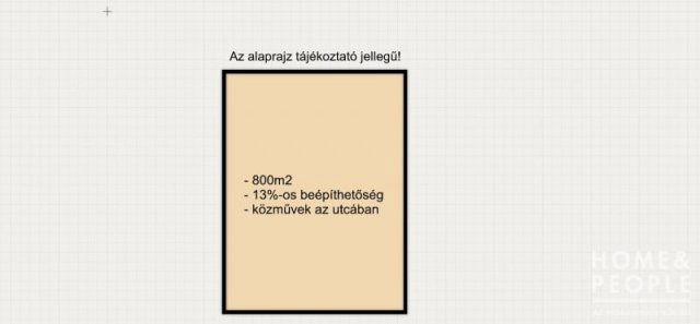 Eladó telek, Szegeden 23 M Ft / költözzbe.hu