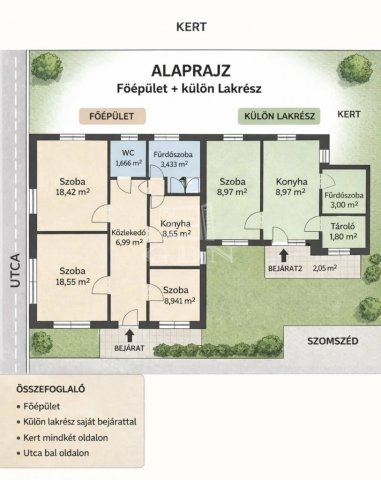 Eladó családi ház, Budapesten, XVII. kerületben 111.9 M Ft