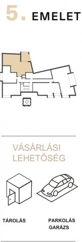 Eladó téglalakás, Budapesten, VIII. kerületben 159.9 M Ft