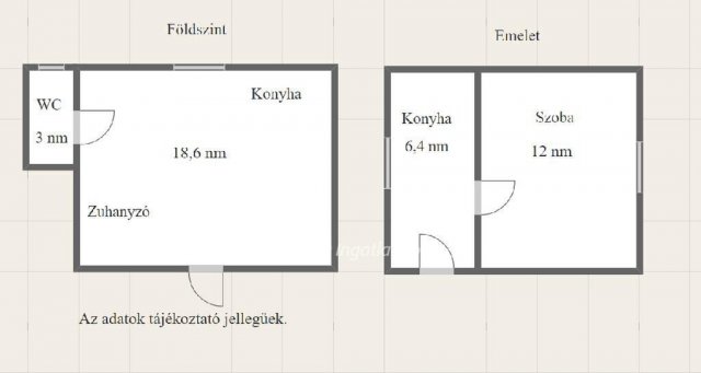 Eladó családi ház, Kaposváron 5.8 M Ft, 2 szobás