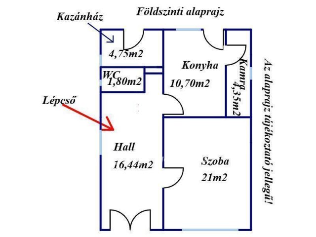Eladó családi ház, Békésen 45 M Ft, 3+1 szobás