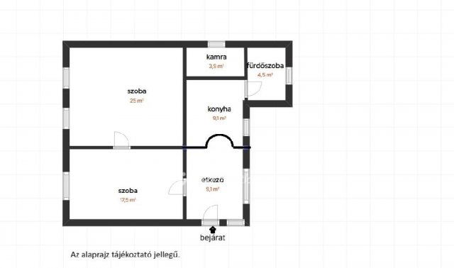 Eladó családi ház, Kunszentmártonban 18.9 M Ft, 2 szobás