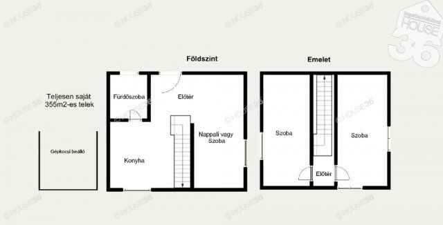 Eladó ikerház, Nagykőrösön 32.5 M Ft, 3 szobás