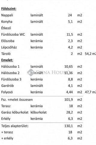 Eladó ikerház, Fóton 144 M Ft, 4 szobás / költözzbe.hu