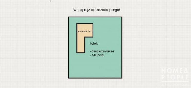 Eladó telek, Szegeden 65 M Ft / költözzbe.hu