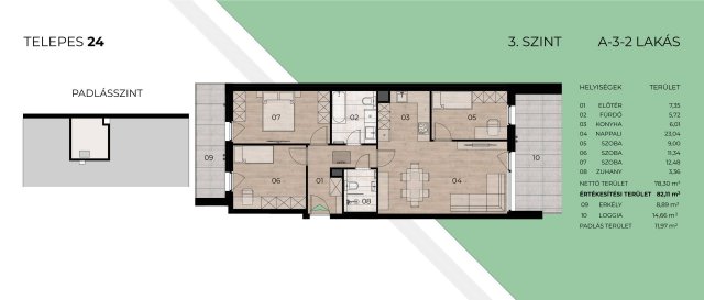 Eladó téglalakás, Budapesten, XIV. kerületben 152.9 M Ft