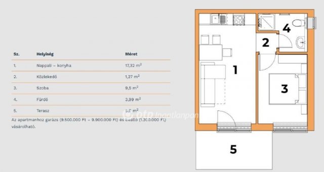 Eladó téglalakás, Nagykanizsán 30 M Ft, 1+1 szobás