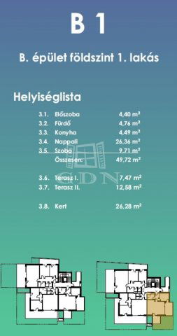 Eladó téglalakás, Budapesten, XI. kerületben 106.2 M Ft
