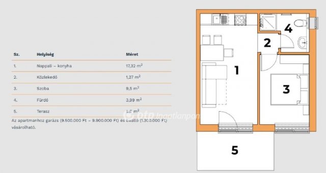 Eladó téglalakás, Nagykanizsán 30 M Ft, 1+1 szobás