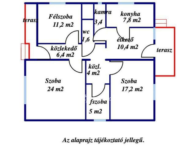Eladó családi ház, Gyomaendrődön 14.5 M Ft, 2+1 szobás