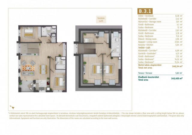 Eladó téglalakás, VII. kerületben, Városligeti fasoron