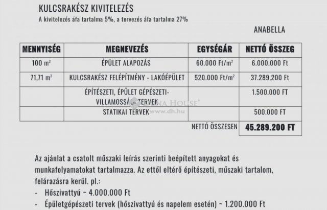 Eladó telek, Leányfaluban 42.9 M Ft / költözzbe.hu