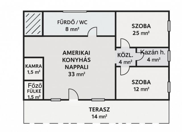 Eladó családi ház, Aszódon 60 M Ft, 7 szobás