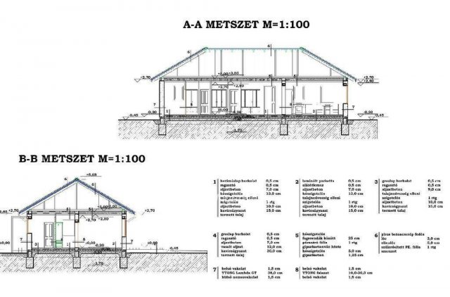 Eladó családi ház, Szabadegyházán 69.9 M Ft, 3+1 szobás