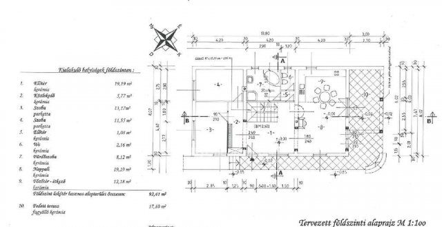 Eladó családi ház, Száron 179 M Ft, 5+1 szobás