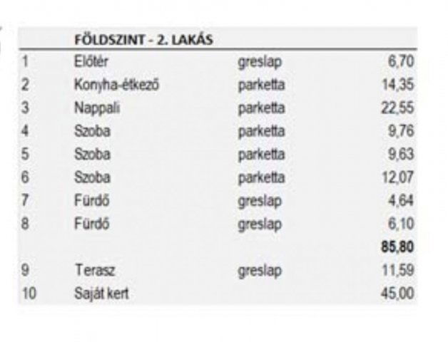 Eladó téglalakás, Budapesten, XIV. kerületben 165 M Ft, 4 szobás