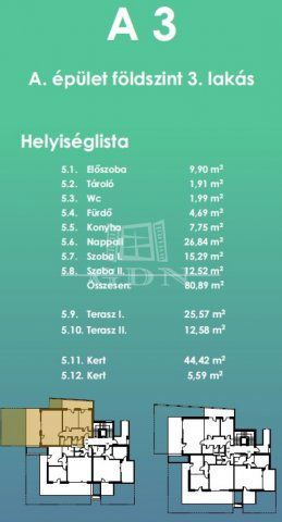 Eladó téglalakás, Budapesten, XI. kerületben 173.9 M Ft