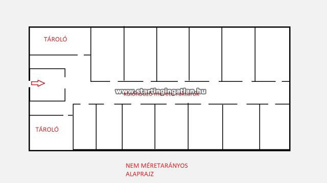 Eladó ipari ingatlan, Budapesten, XIV. kerületben, Ilka utcában