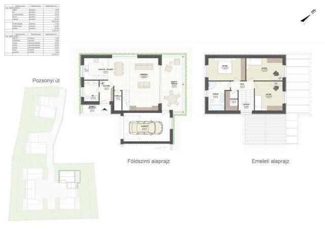 Eladó családi ház, Székesfehérvárott 158 M Ft, 4 szobás