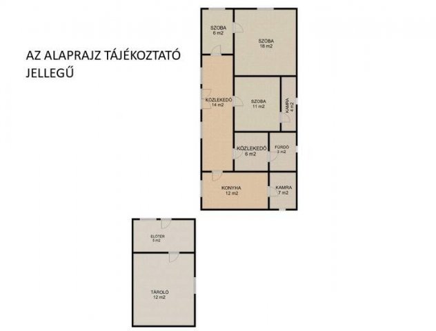 Eladó családi ház, Békéscsabán 15.9 M Ft, 2+1 szobás
