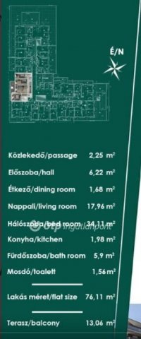 Eladó téglalakás, Budapesten, XIII. kerületben 132.05 M Ft
