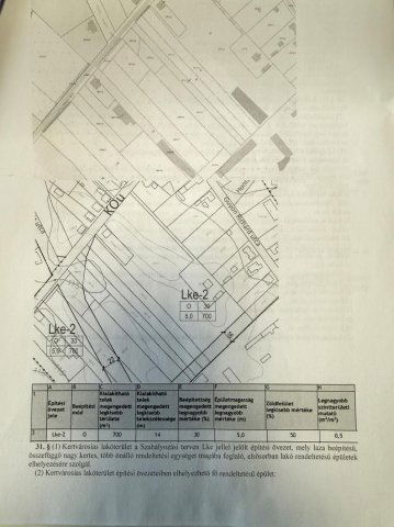 Eladó telek, Komáromban 19.9 M Ft / költözzbe.hu