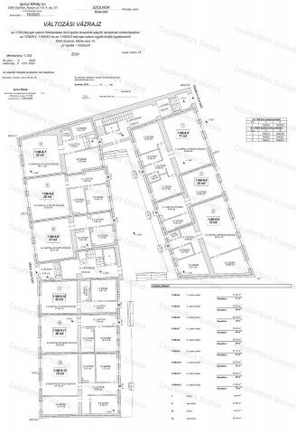 Eladó téglalakás, Szolnokon 81.5 M Ft, 3 szobás