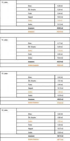 Eladó téglalakás, Nyíregyházán 42.66 M Ft, 1 szobás