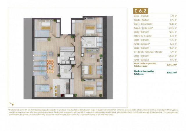 Eladó téglalakás, VII. kerületben, Városligeti fasoron